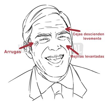 Sonrisa natural
